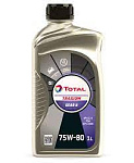75W80 / 75W-F / 6 ступ мех M66 / 6 Speed Auto GFT PS195